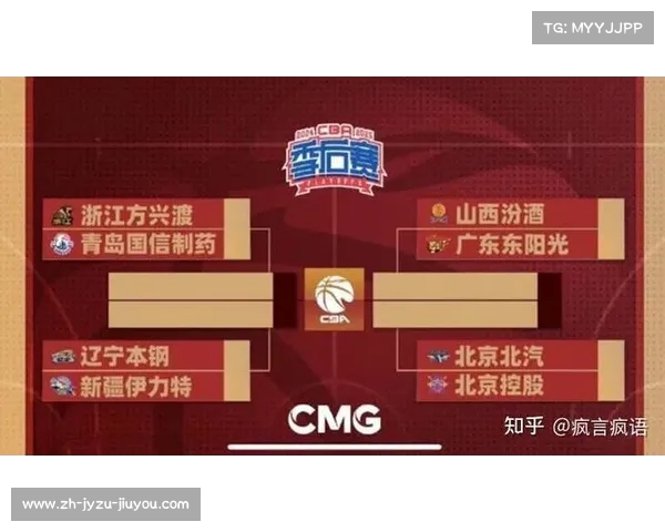 辽宁CBA足球比赛预测