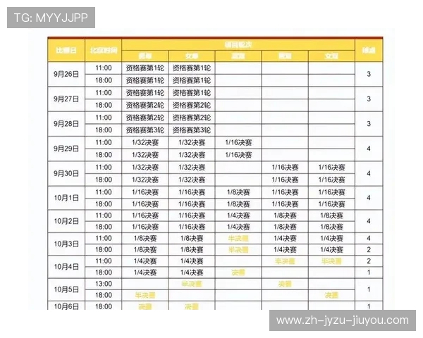 火箭队最新比赛赛程及赛事安排全解析与关注重点提示