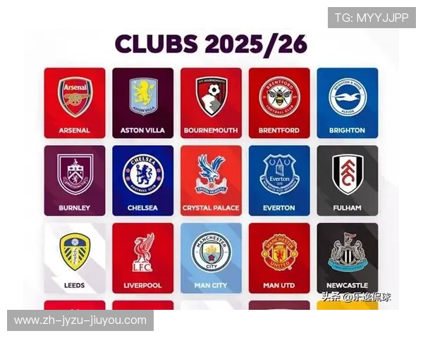 英超球队英文名解析：俱乐部名称与国际化