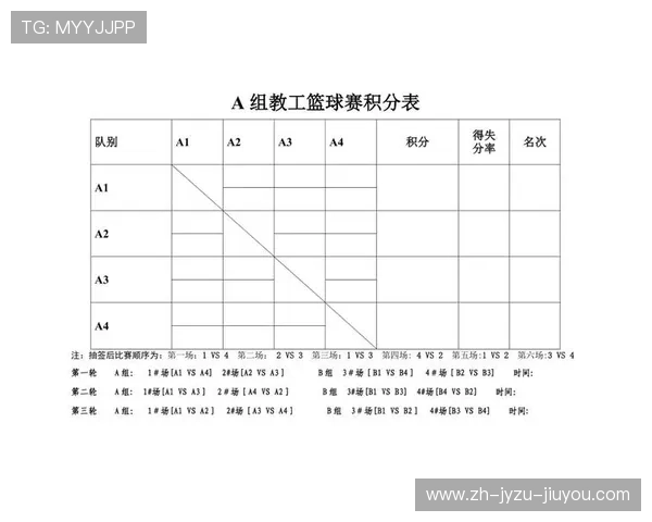火箭队比赛赛程全览与强弱对阵分析